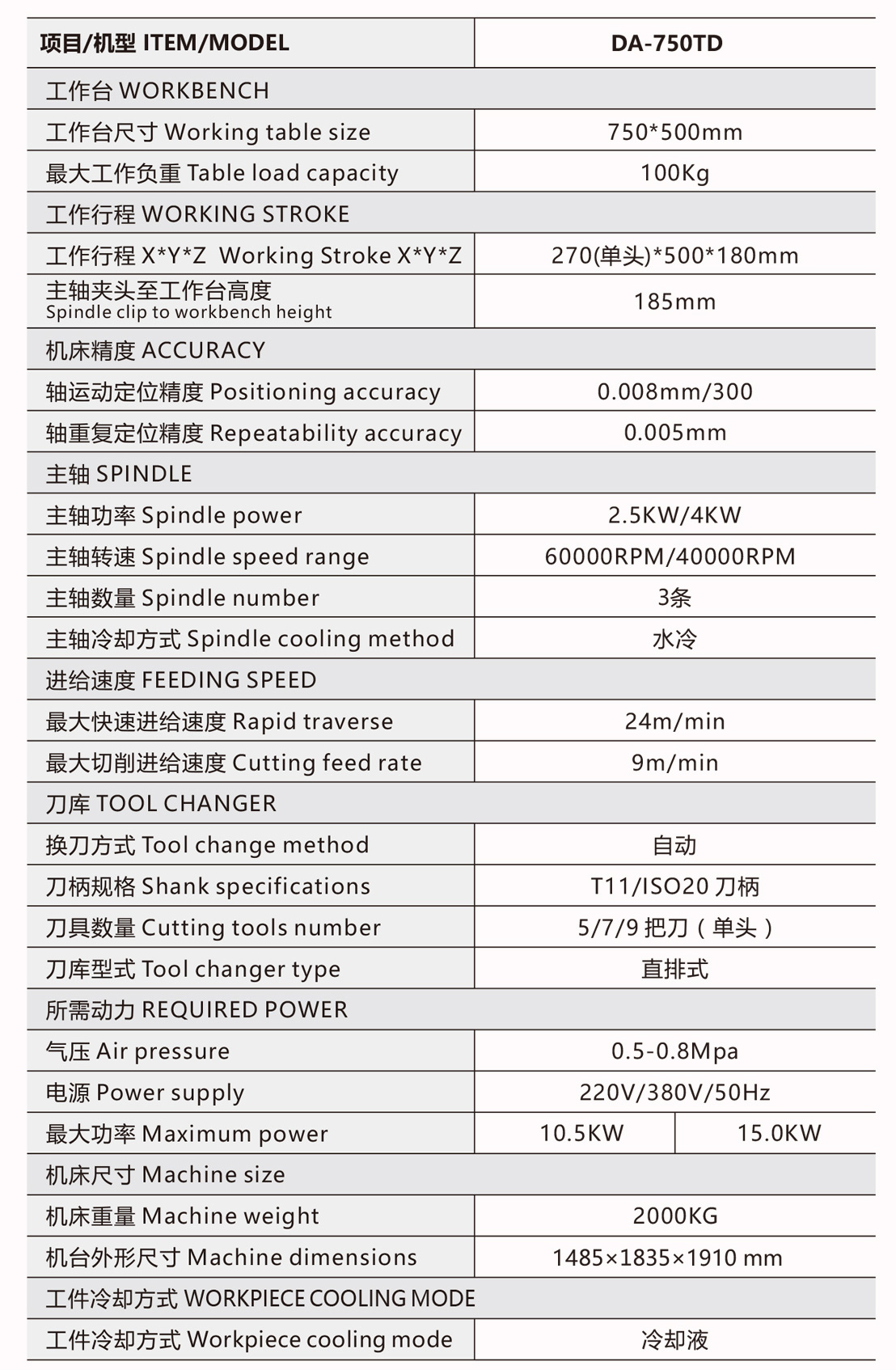 750TD碳纤维精雕机参数