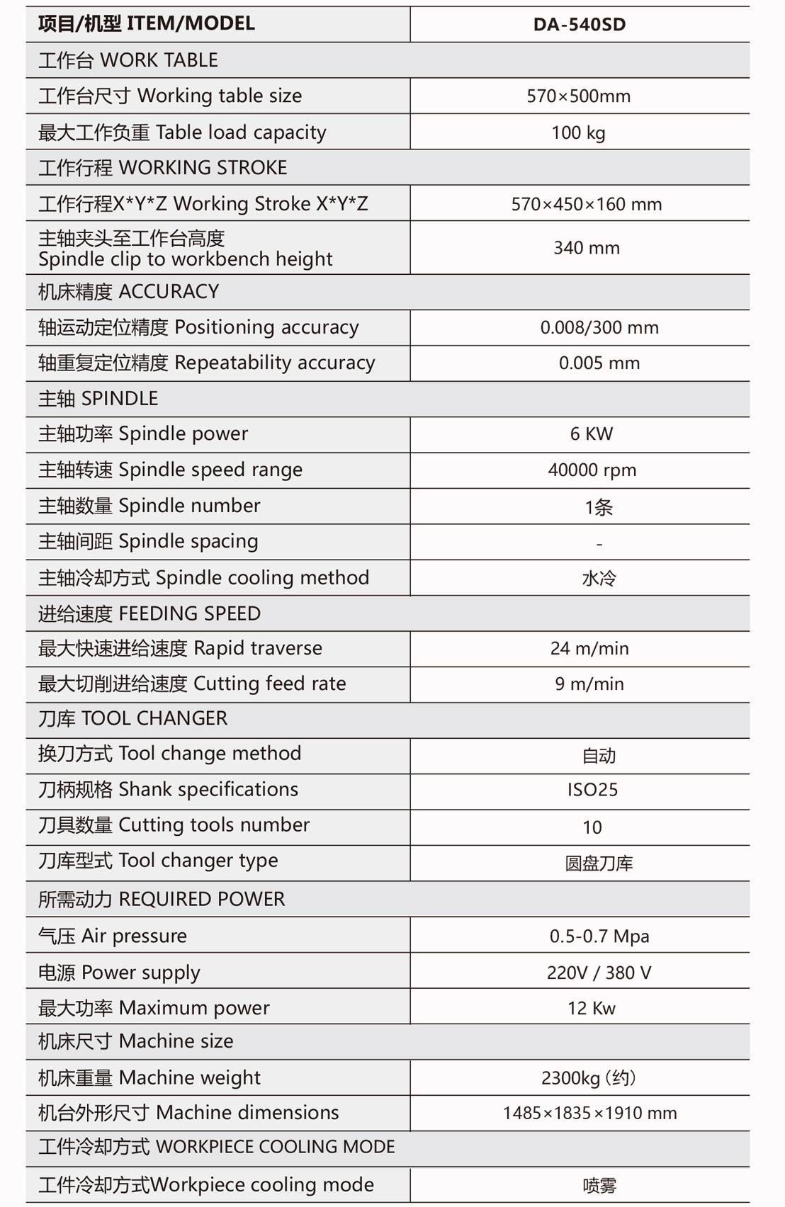 陶瓷雕铣机参数