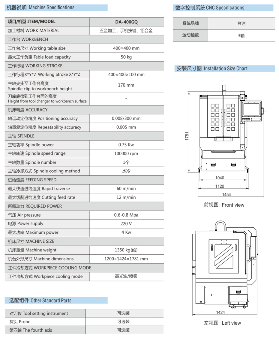 双头高光机参数